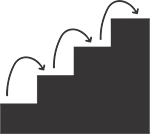 avaliação da maturidade - Capelari Consultoria LGPD